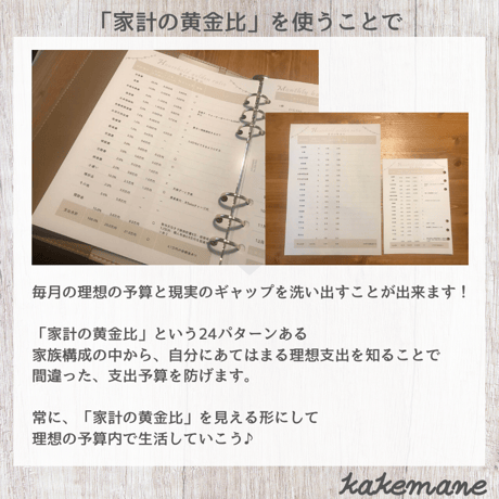 『家計の黄金比』リフィル｜家族構成にあった家計の予算を把握｜