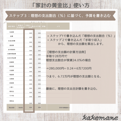 『家計の黄金比』リフィル｜家族構成にあった家計の予算を把握｜