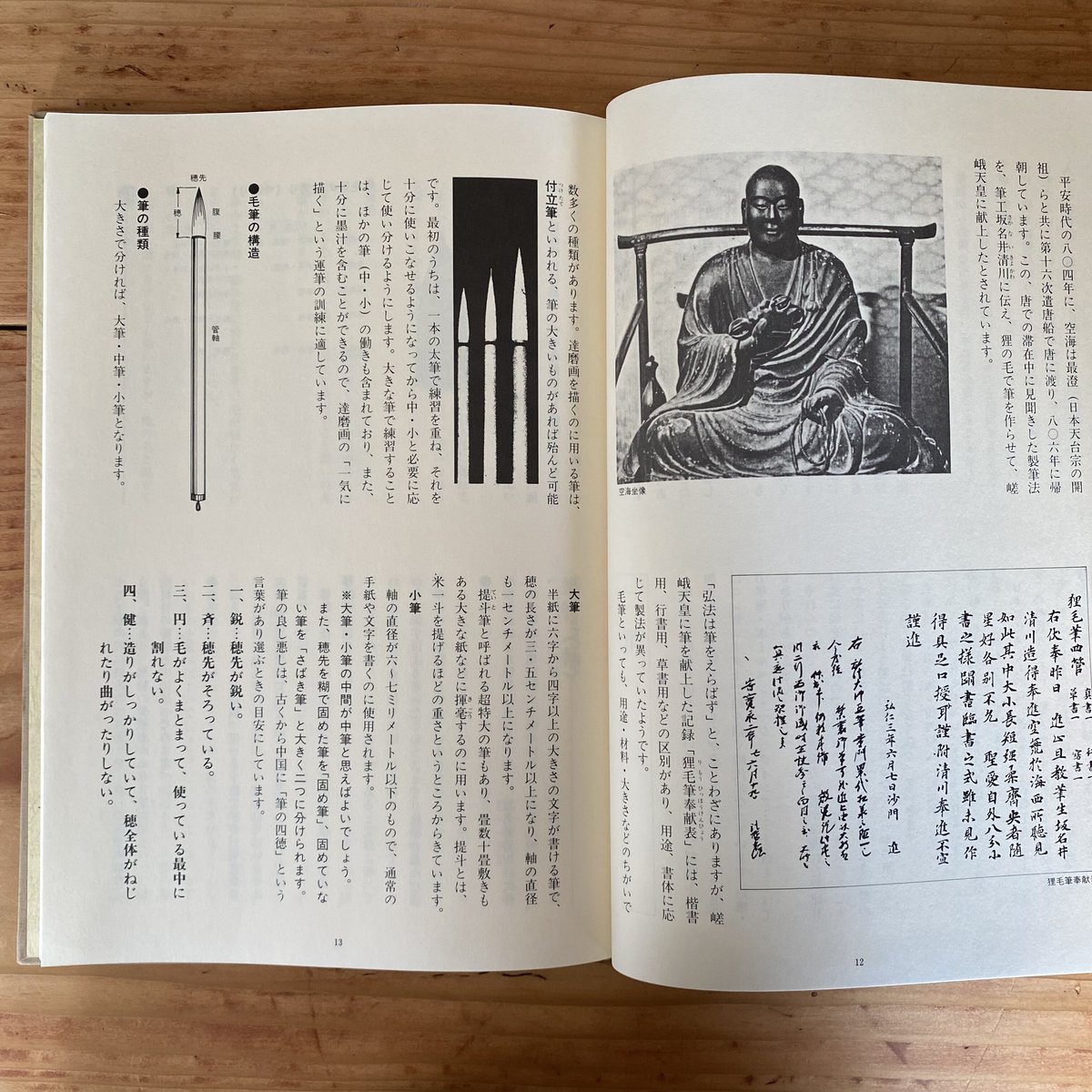 達磨画講座 | bullock books