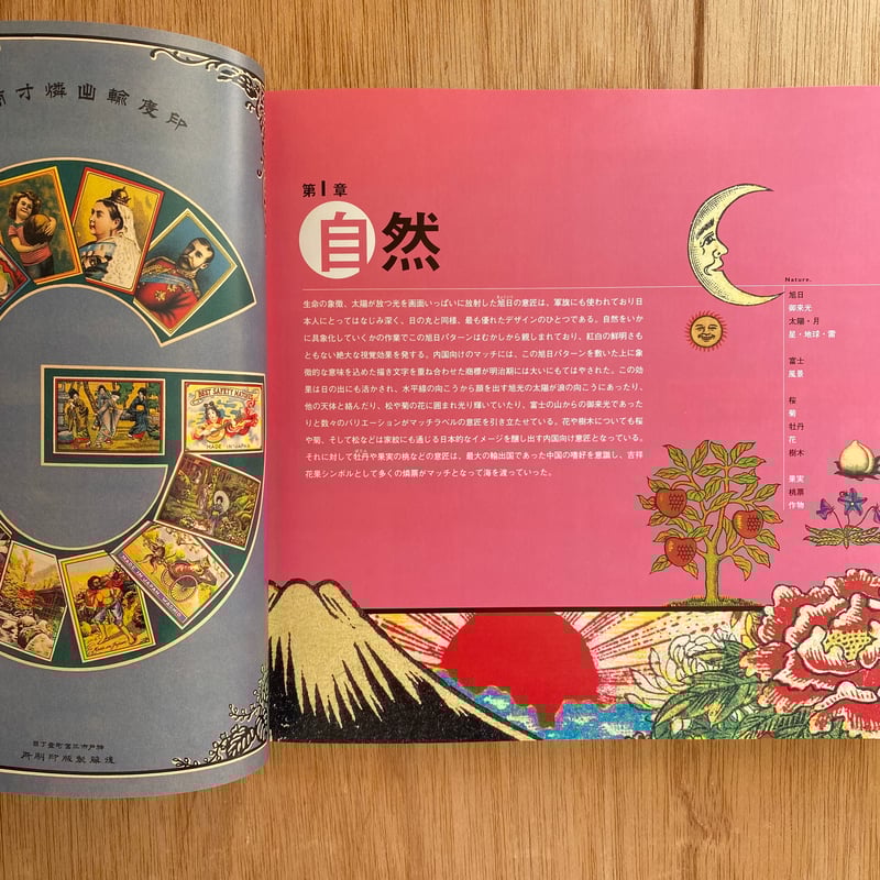 近代日本のグラフィズム加藤豊コレクション マッチラベル博物館