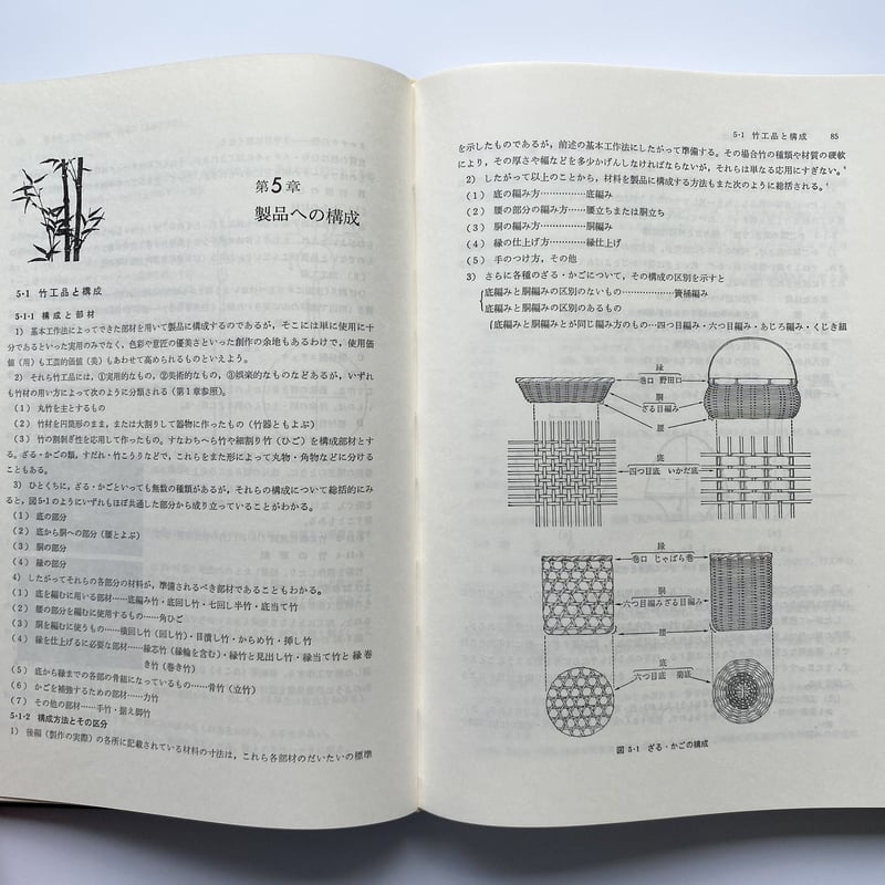 A*i様 【絶版】　図説　竹工芸　竹から工芸品まで　佐藤庄五郎著　【入手困難】 絶版】 図説 竹工芸 竹から工芸品まで 佐藤庄五郎著 【入手困難