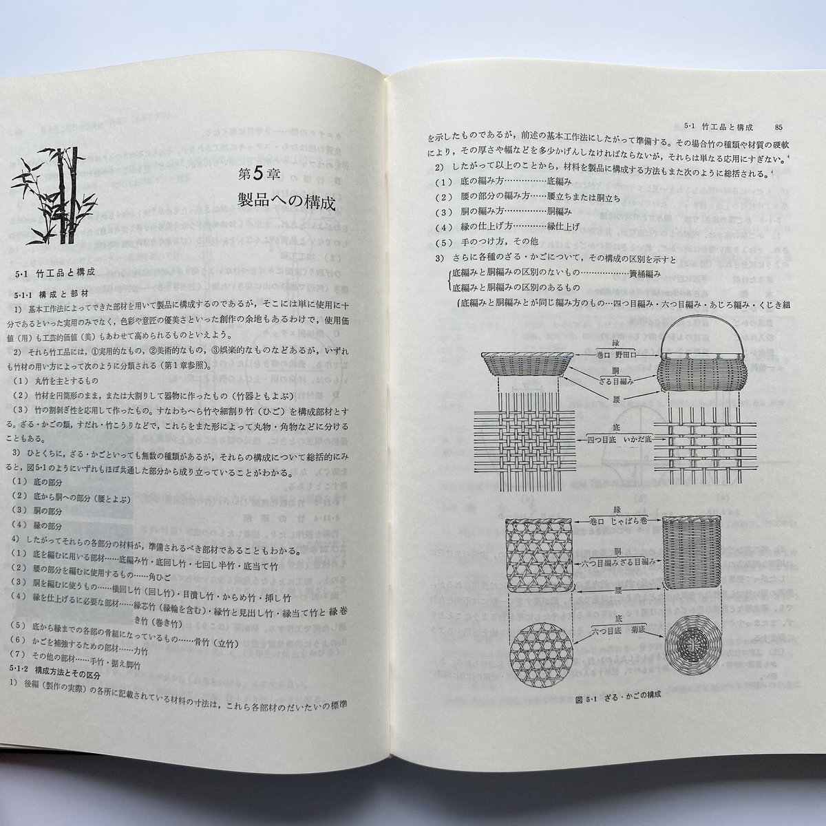 専門ショップ 中古美品 図説 竹工芸 竹から工芸品まで 趣味/スポーツ 専門ショップ 中古美品 図説 竹工芸 竹から工芸品まで 趣味/スポーツ