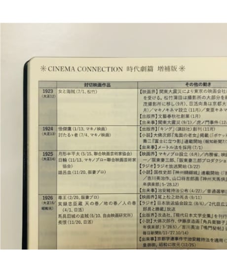 名画座手帳２０２６
