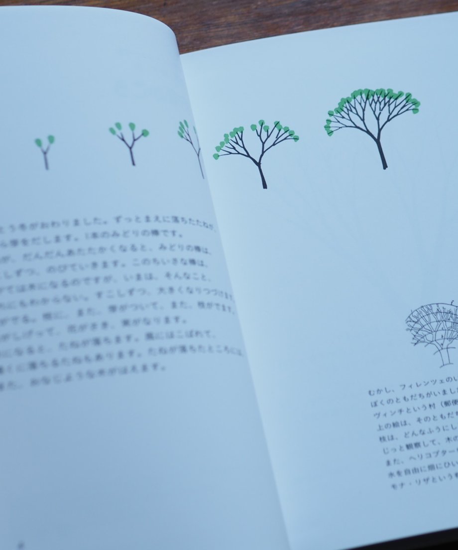 66501d50233fa800357e2dc0