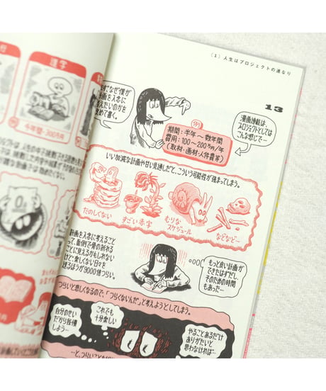 香山哲のプロジェクト発酵記｜香山哲