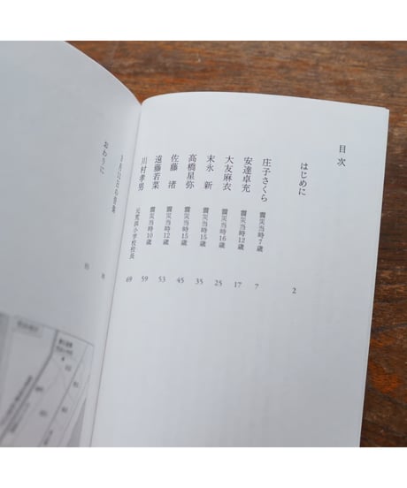 声を掬う