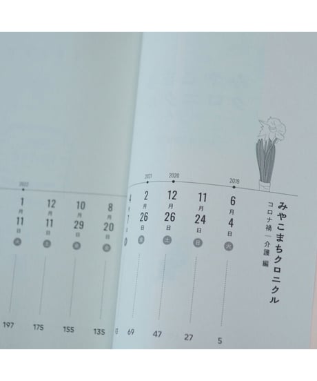 みやこまちクロニクル 震災・日常編 ＋ コロナ禍・介護編 2巻セット｜ちほちほ