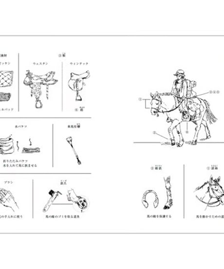【サイン本】馬旅日記｜西郡哩来