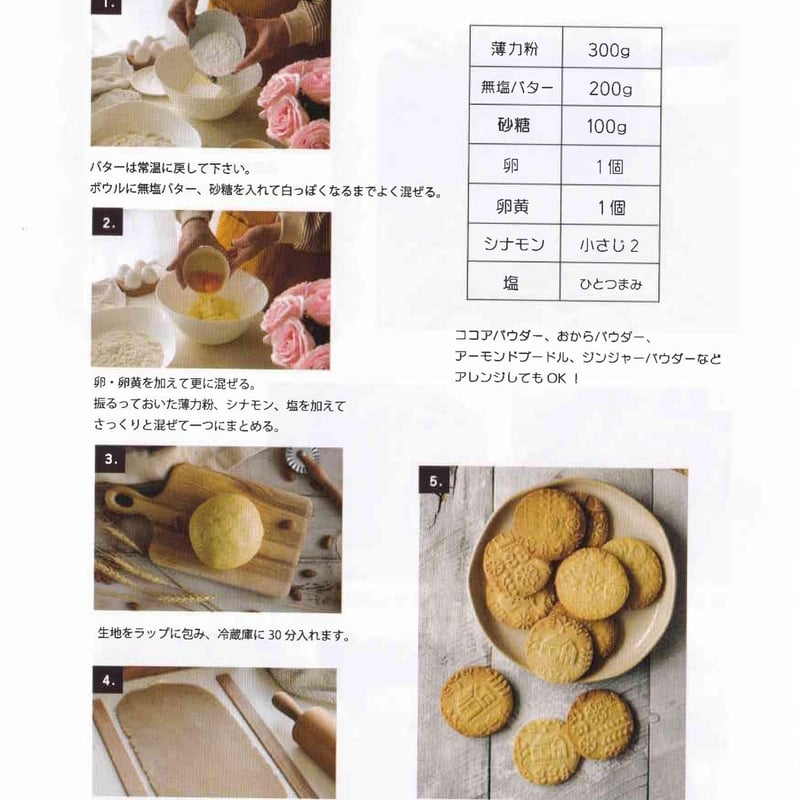 クッキーローラー ポーランドのとり | ミュージアムショップ ALIMALI