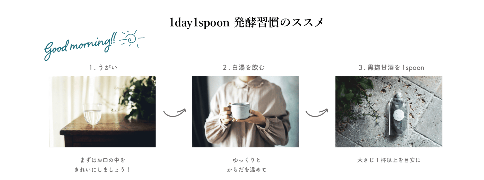 1day1spoon ONLINE STORE - 発酵と生きよう -