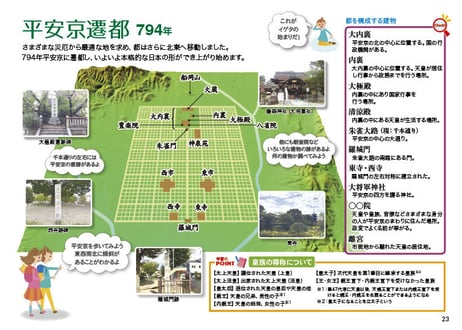 京都遠足【10冊セット】