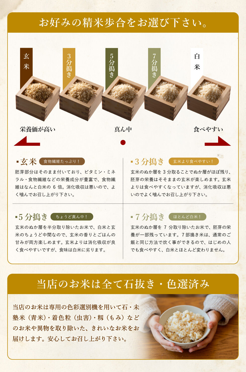 新米・令和4年産】特別栽培米 コウノトリ育むお米（無農薬）玄米