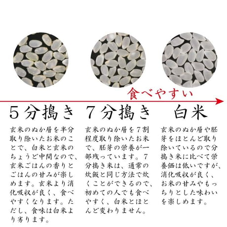 【令和4年産】地域限定米　みかた棚田米　玄米　30kg　送料無料（北海道・沖縄・離島除く）