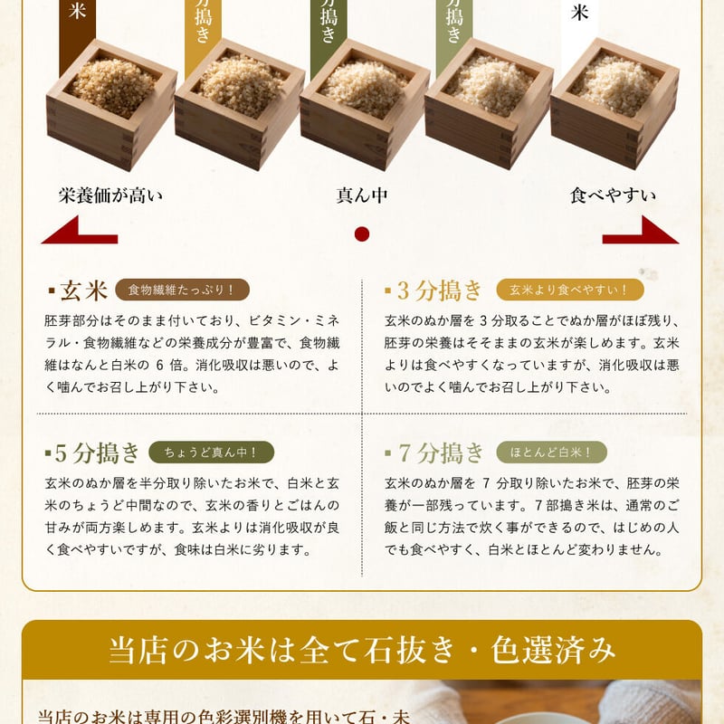 コウノトリ育むお米 但馬産100% 20キロ 精米済み 無農薬 減農薬 新米 - 米