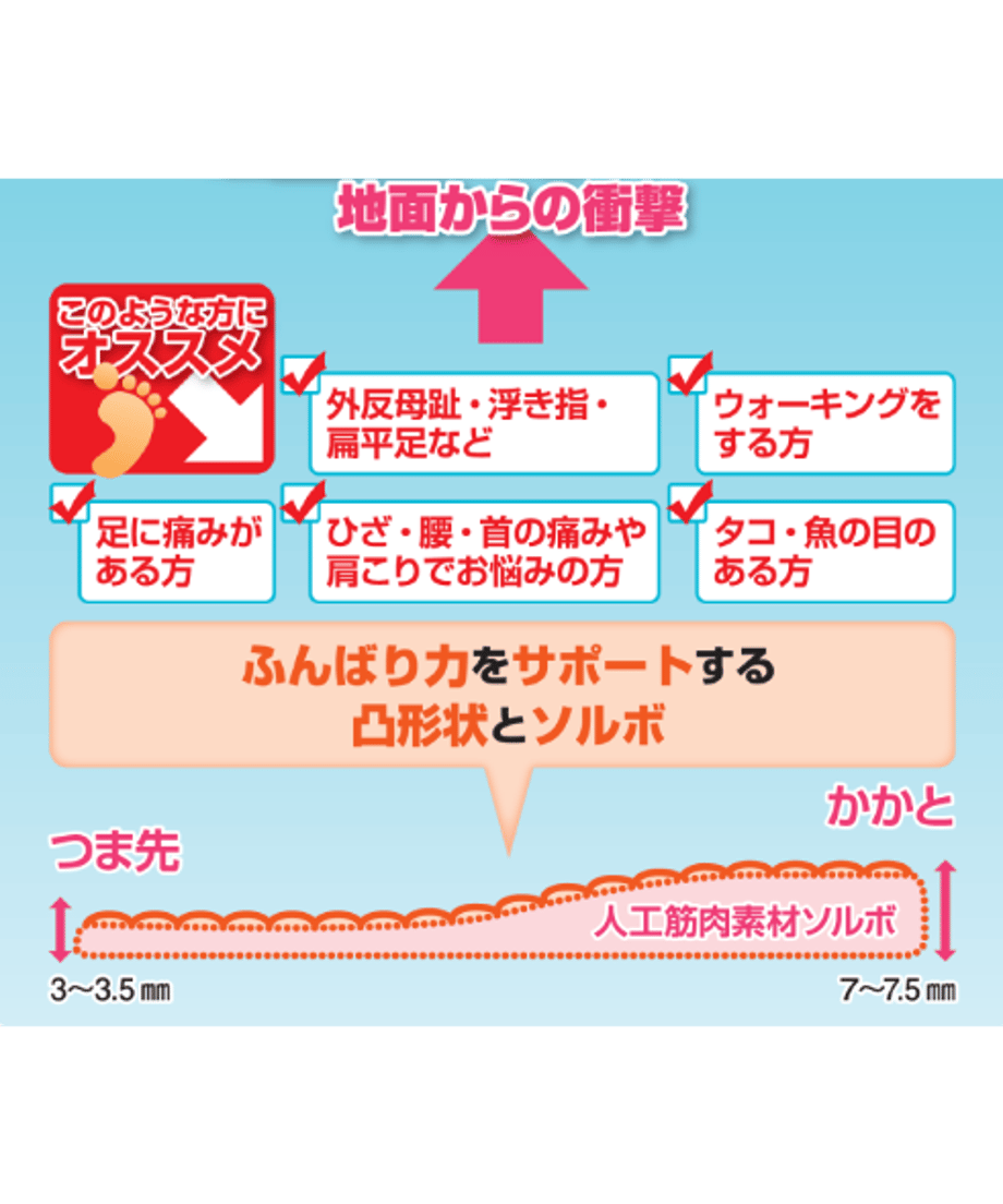 5e9ae72634ef0154da55fcd7