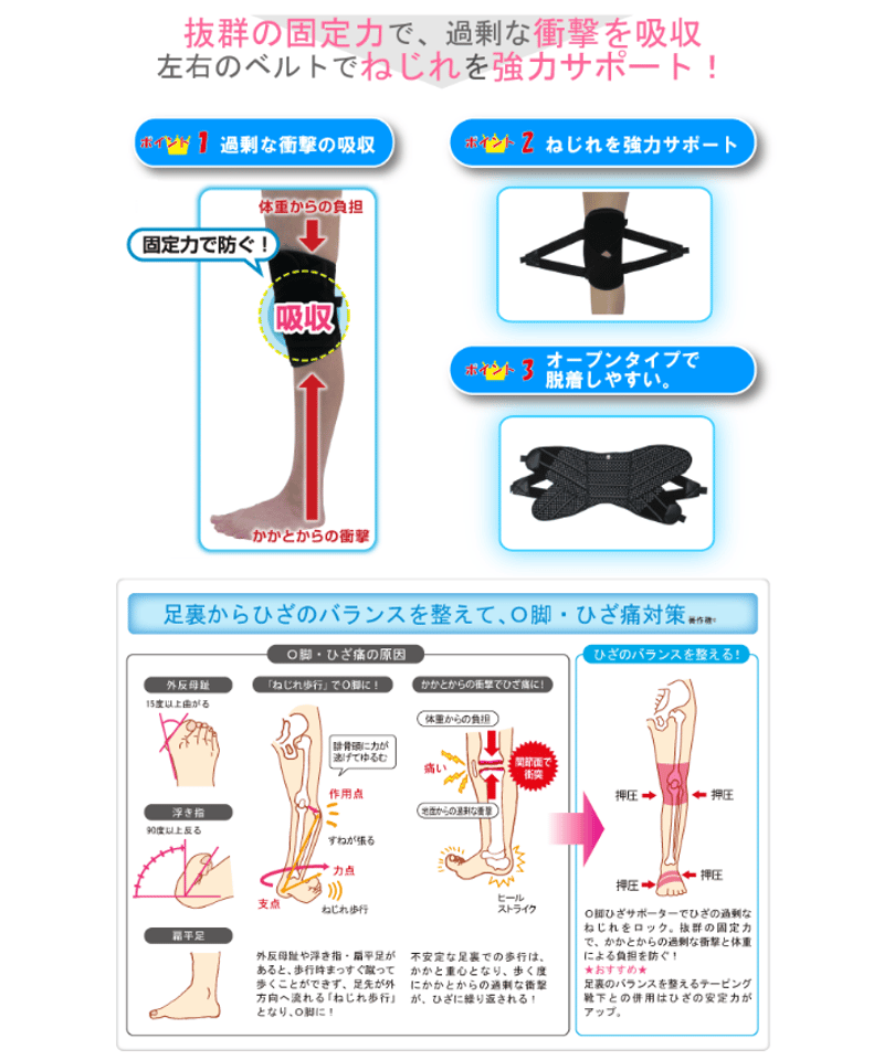 Bananan様専用】ABサポーター 楽天市場】ab（サポーター｜スポーツケア