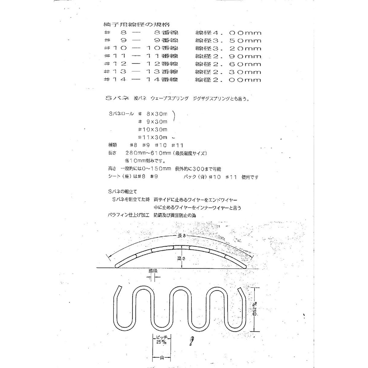 Sバネ 8番（線径4㎜）高さ40位 10本セット 長さ400～490 | (有)サヤマ
