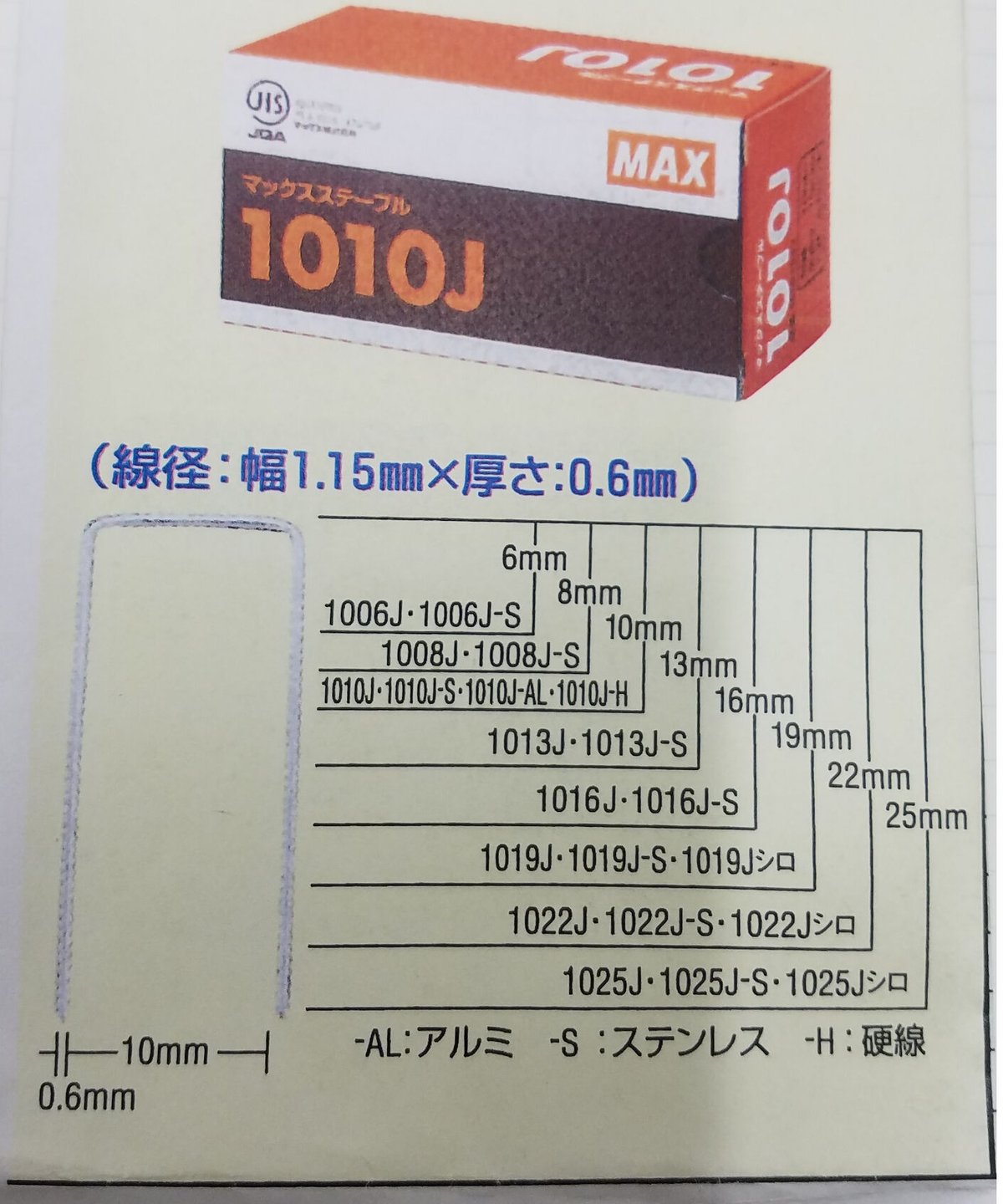 MAXステープル1013J | (有)サヤマ 道具屋