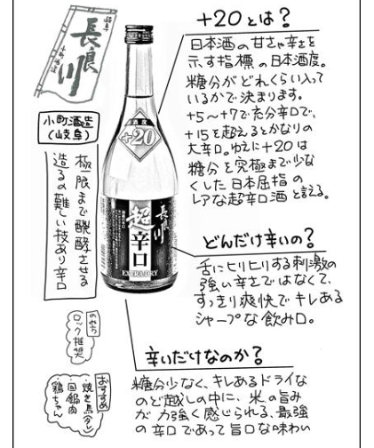 超辛口 +20 長良川 1800ml | nagaragawa-kuramoto-sake S