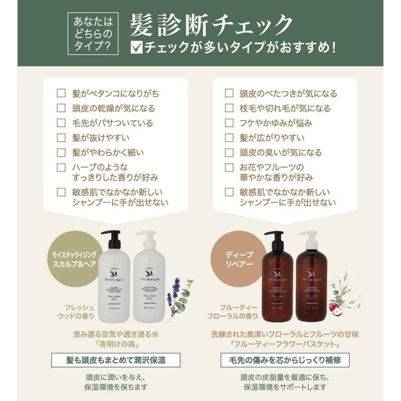 ○富士通 ワコム i5 大画面13.3型 筆圧2,048段階 お絵描きタブレット ○