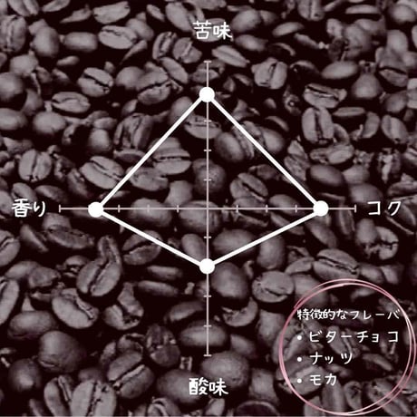 銀林ブレンド500g（まとめ割引・豆のままのみ）