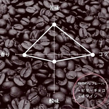 コスタリカ・レッドハニー100g