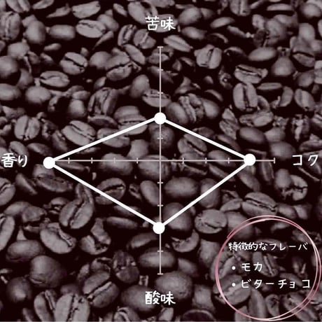 モカハラー100g