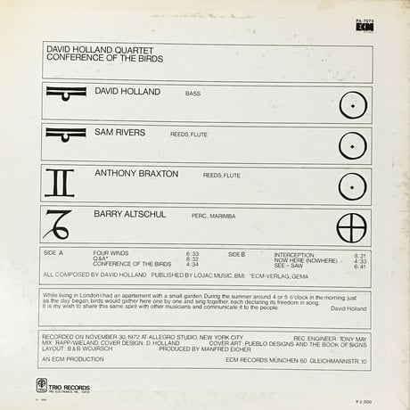 David Holland Quartet - Conference Of The Birds [LP][ECM]