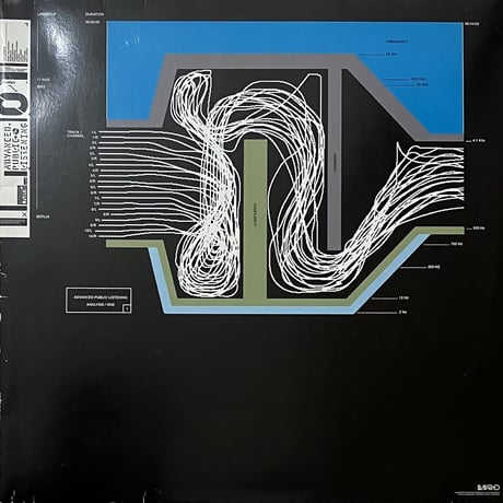 Various - Advanced Public Listening 01 [2LP][Laboratory Instinct] (USED)