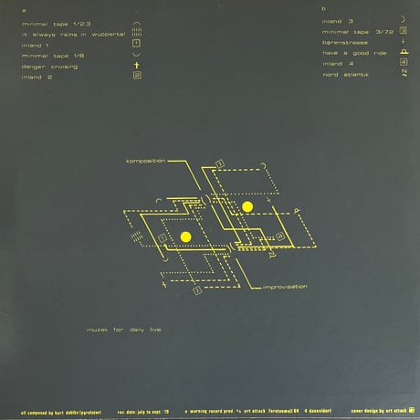 Pyrolator - Inland [LP][Warning Records] (USED)