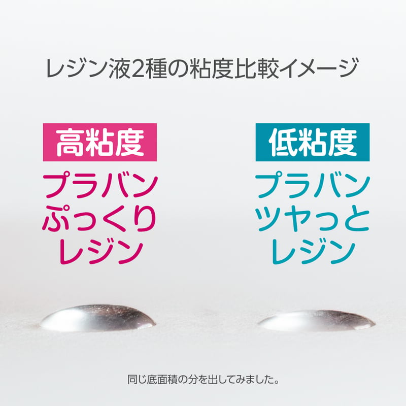 通常配送】プラバンツヤっとレジン（低粘度・75g） | プラバン博