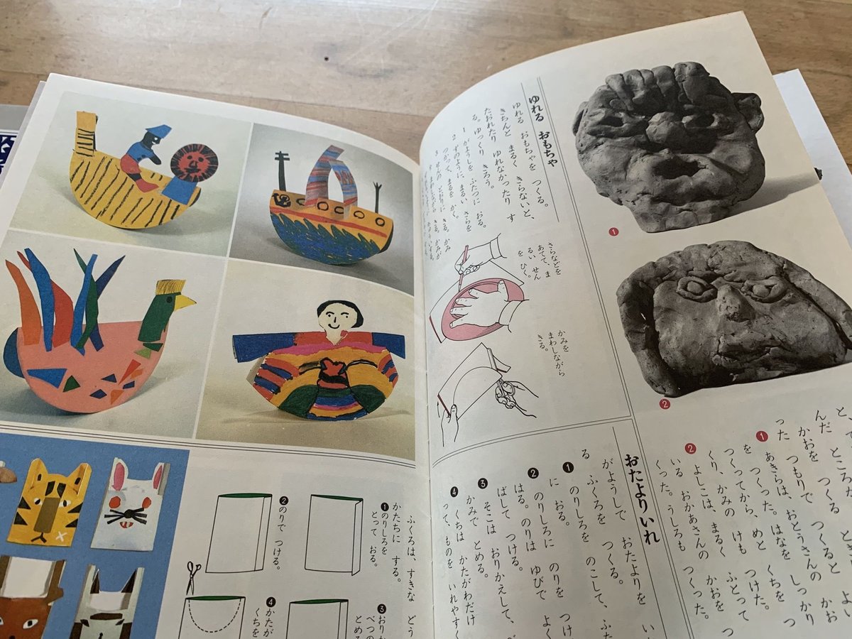 子どもの美術 | コトウ