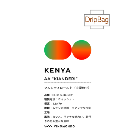 ken | STORES