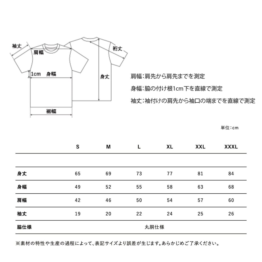 64f3fcbe60b20300335af0f4