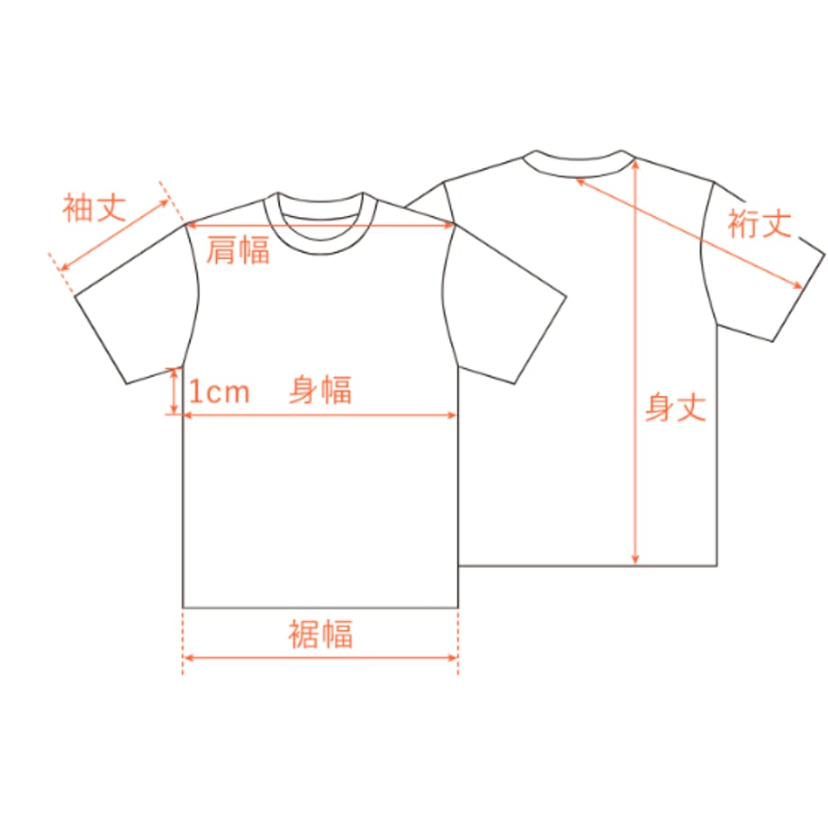 69f574e3fdfc8dcb8dc4e210