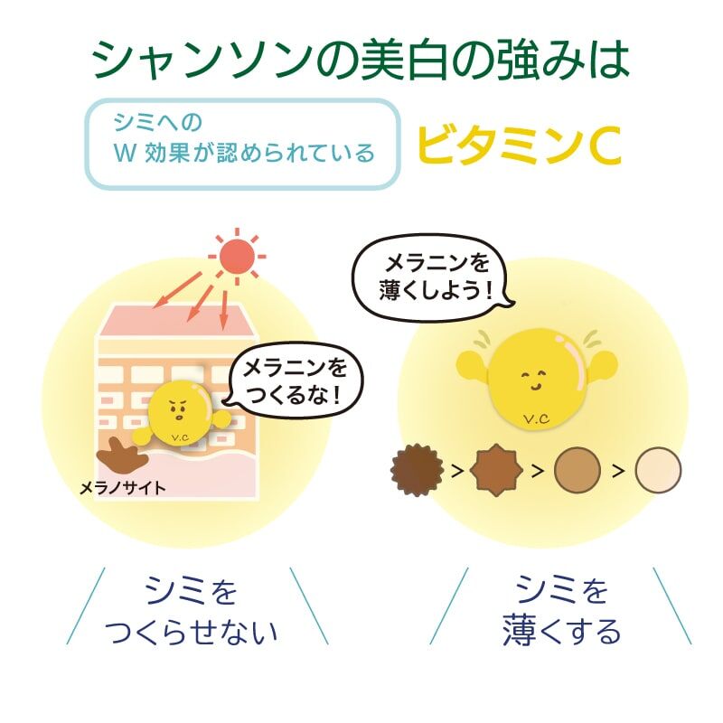 ホワイトフォーカス VC パック | 金沢市のエステサロン ルフル