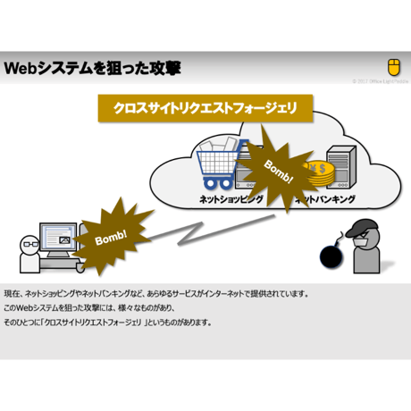 クロスサイトリクエストフォージェリ編（Webシステムへの攻撃の話）