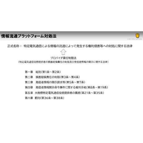 【ITパスポート 用語解説】情報流通プラットフォーム対処法