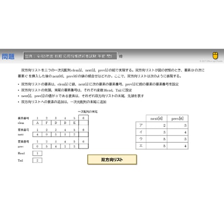 【情報処理試験 解説】双方向リストへの挿入
