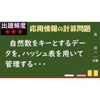 【情報処理試験 解説】ハッシュ値の衝突