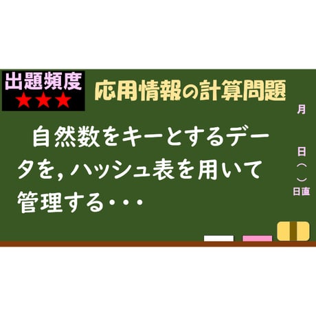 【情報処理試験 解説】ハッシュ値の衝突