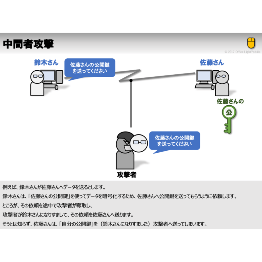 5e9fcbbd34ef0175f40153a8