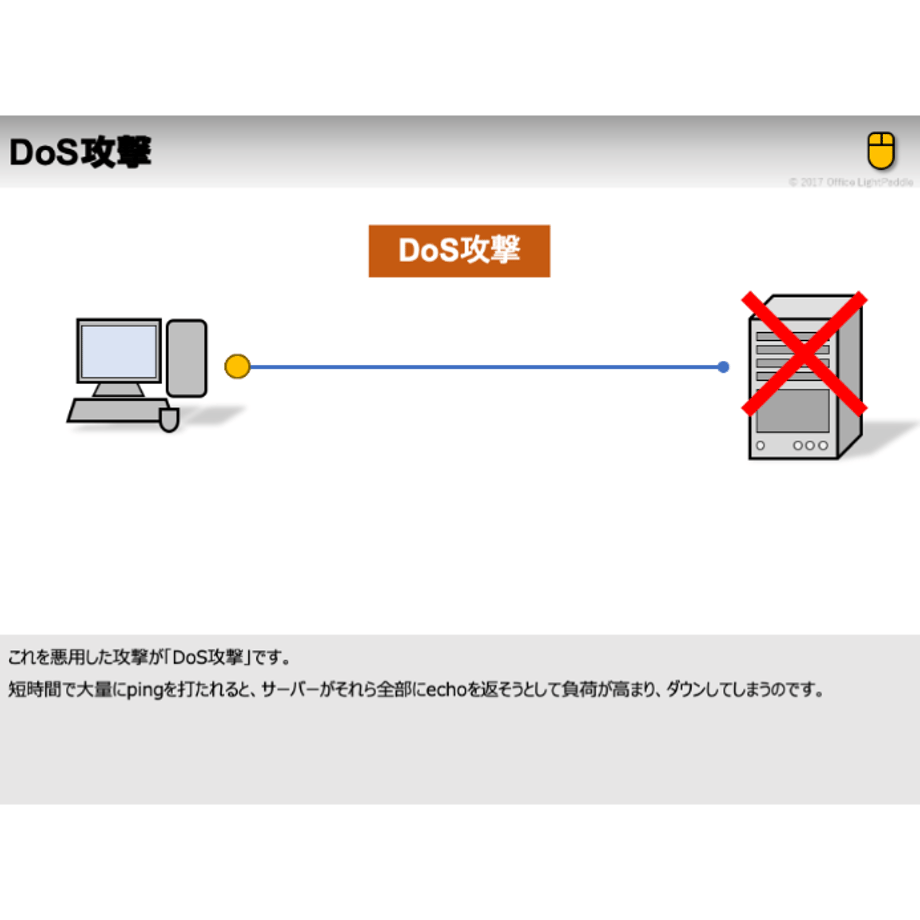 5f73dd5ffbe5b50a37a8ab8f