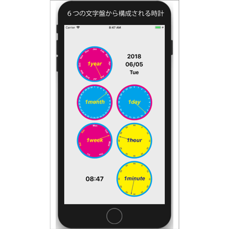 一周時計【ソースプログラム】