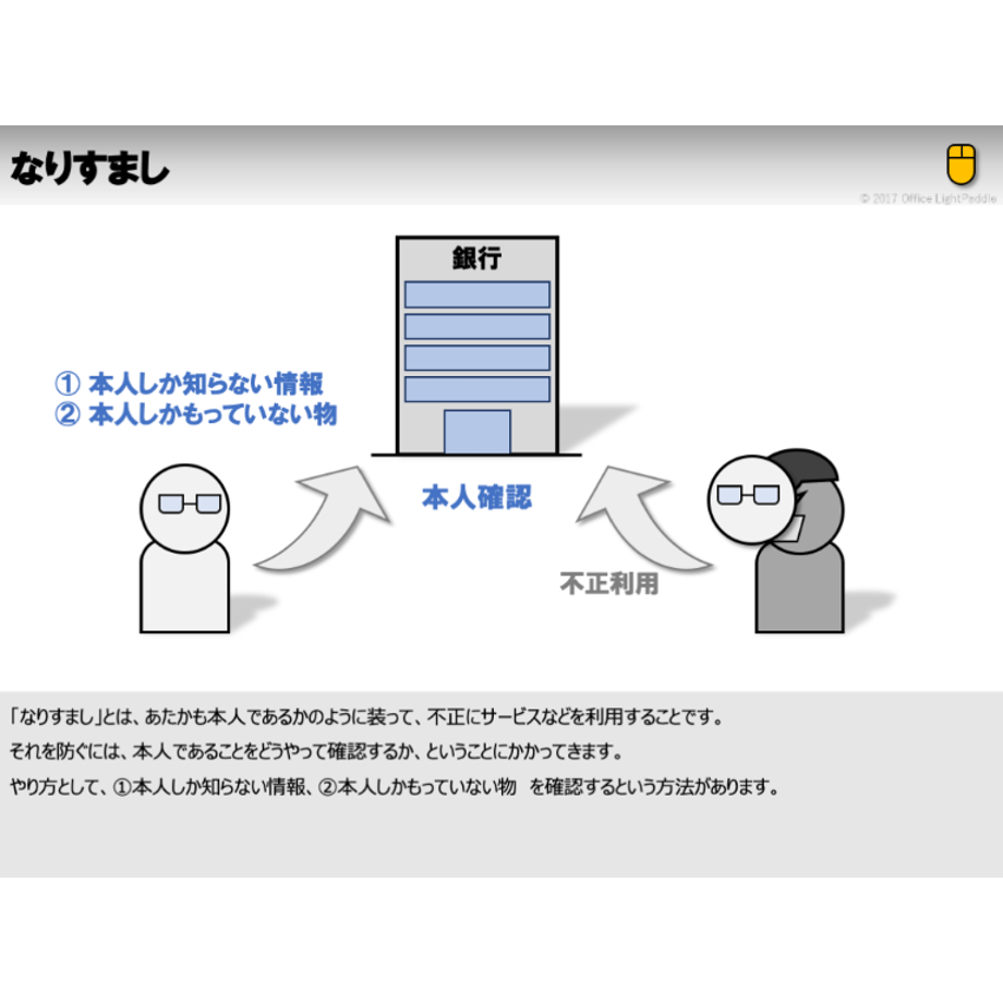 5e9f9a8a34ef016f2f01508c