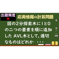 【情報処理試験 解説】　AVL木