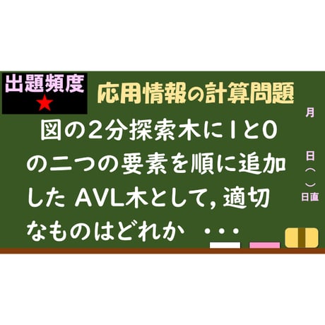 【情報処理試験 解説】　AVL木