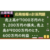 【情報処理試験 解説】売上高と変動費