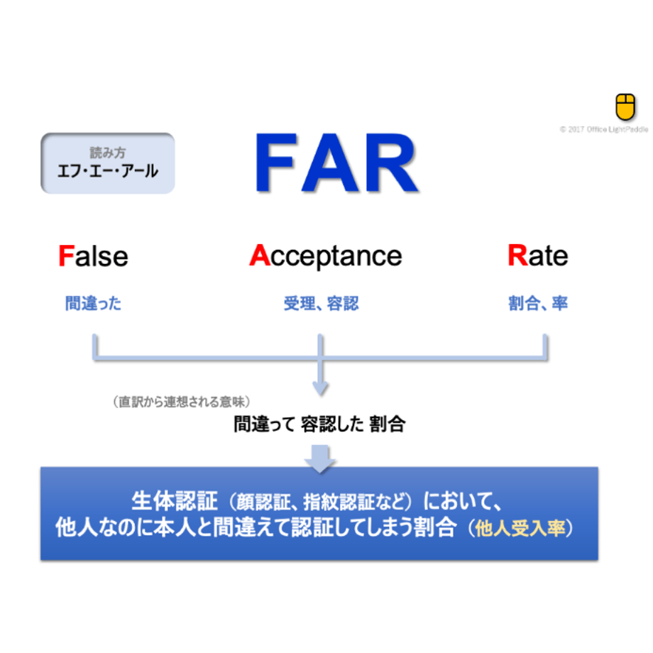 5f73dfab07e16354f4ef6646