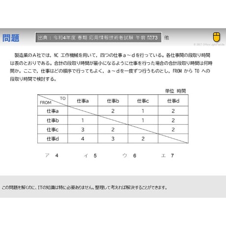 【情報処理試験 解説】最小の段取り時間